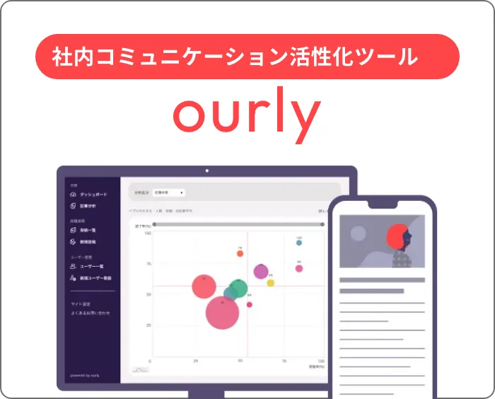 ourly
