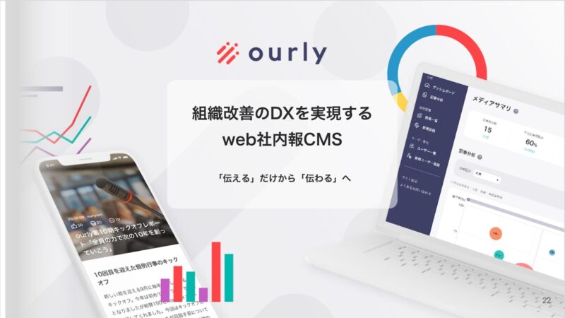 ourly バナー サービス資料
