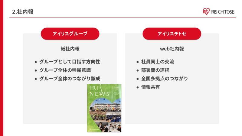 紙社内報とweb社内報