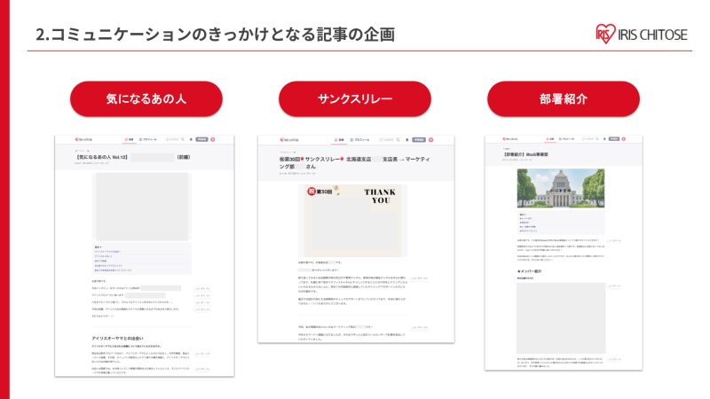 web社内報の企画例