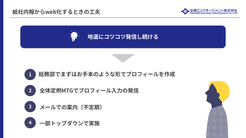 紙社内報からweb化するときの工夫