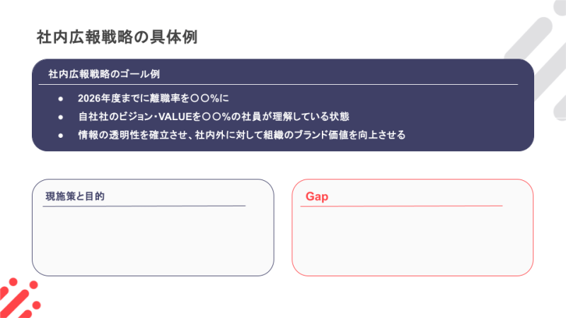 社内広報戦略のゴールを記入した具体例