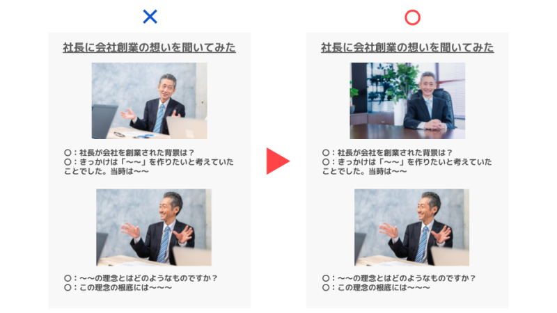 同じ構図は繰り返し使わない
