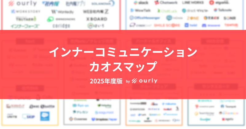 インナーコミュニケーションカオスマップ