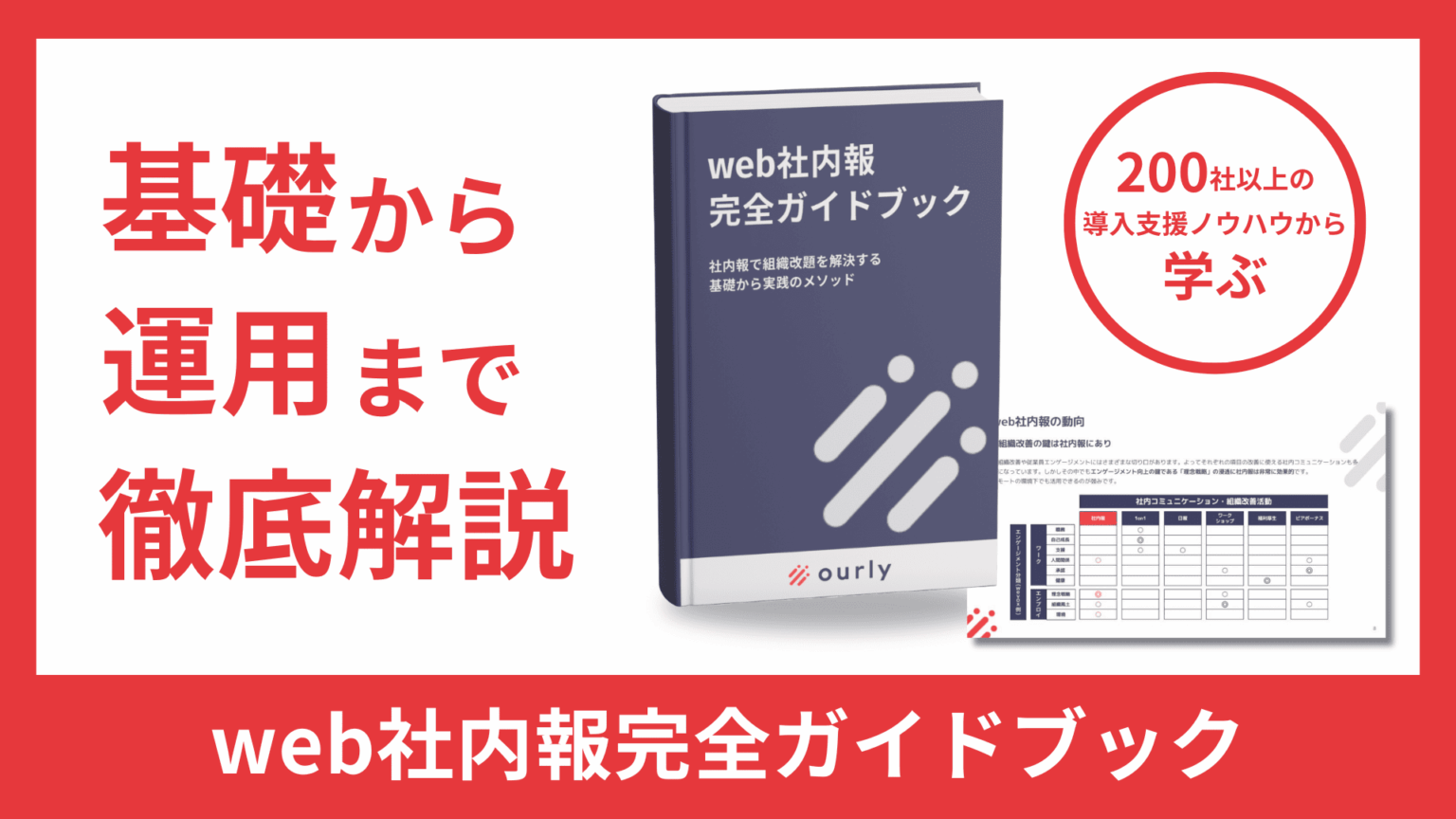 社内報のテンプレート5選とデザイン・レイアウトをおしゃれにするおすすめのポイント・ツールを紹介 - ourly Mag. | ourly Mag.