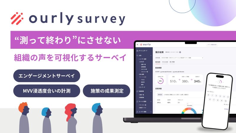 ourly surveyのサービスページアイキャッチ