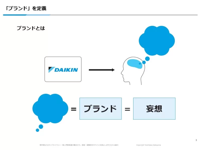 ブランドを定義