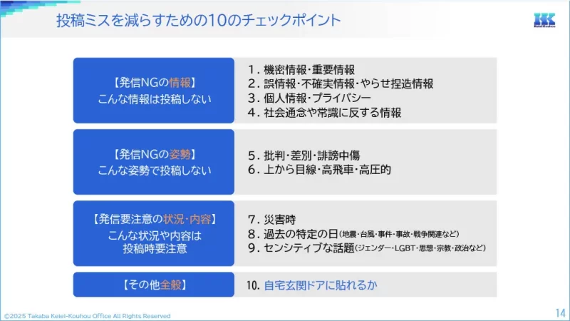 投稿ミスを減らすための10のチェックポイント