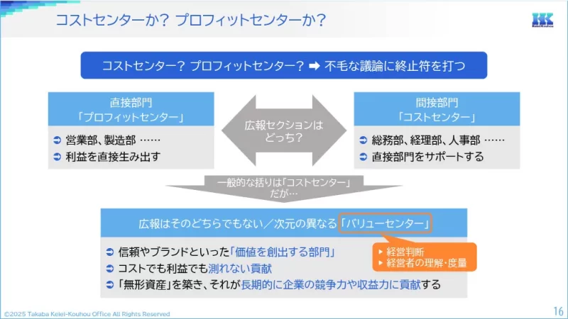 広報はバリューセンターである