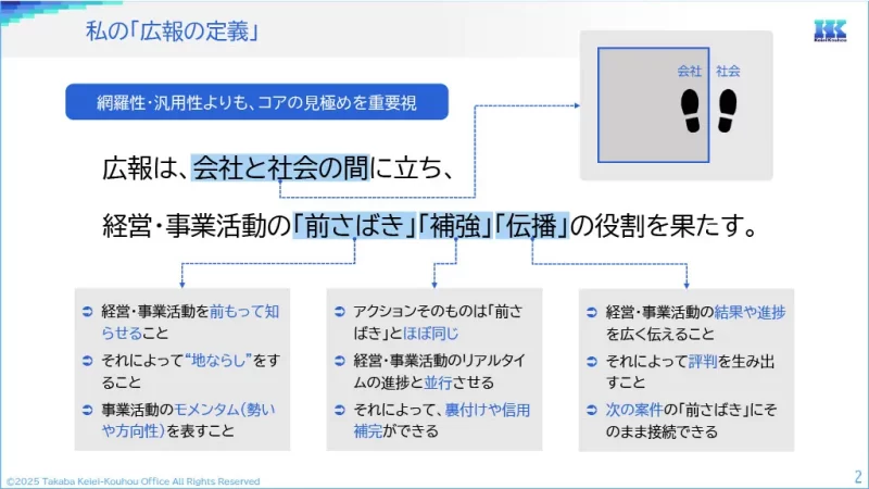 私の「広報の定義」