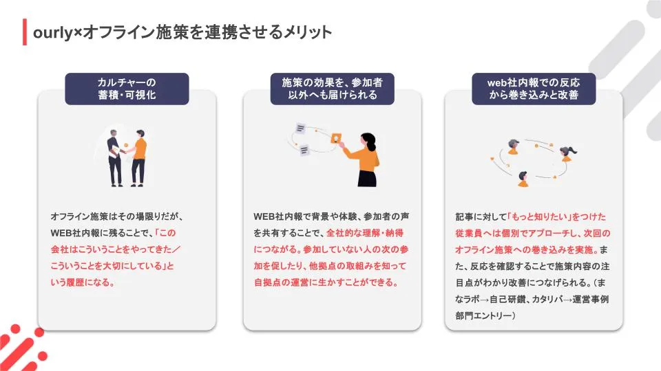 社内報とオフライン施策を連携させる3つのメリット