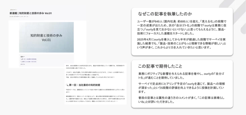 ourly投稿記事紹介_知的財産と技術の歩み